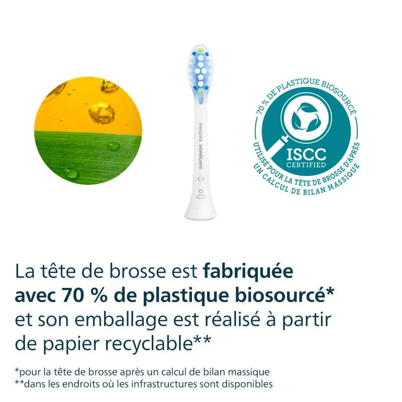 Philips Sonicare C3 Premium Plaque Defence - têtes de brosse à dents de rechange d'origine, blanc, lot de 2, HX9042/87