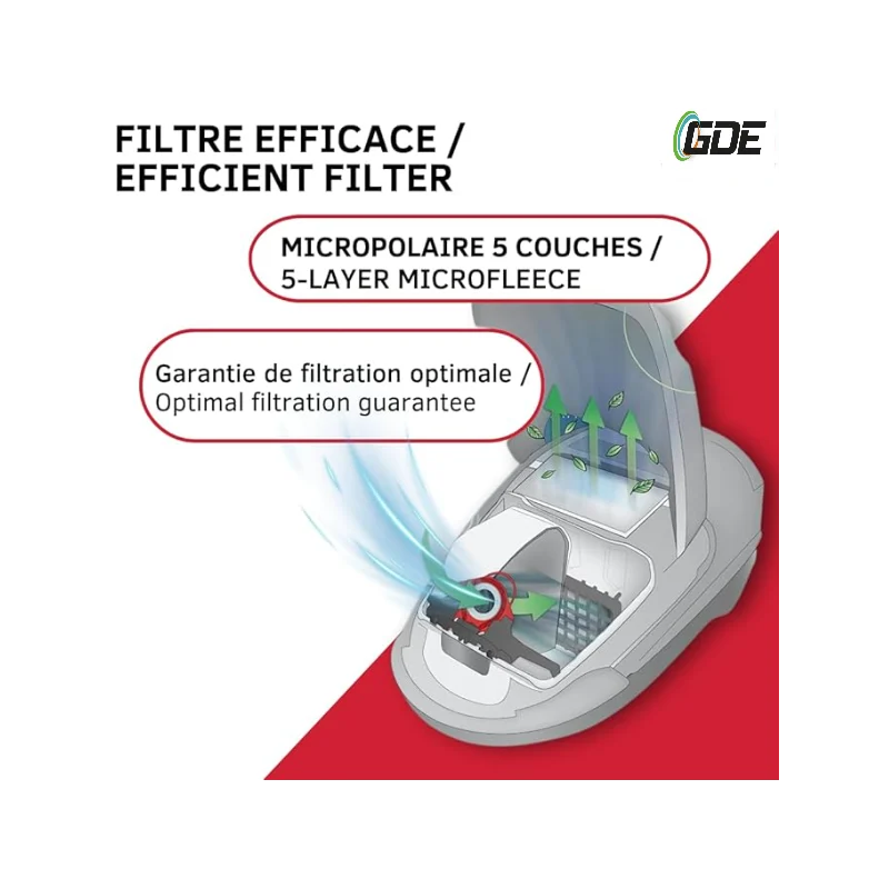 Pack de 16 sacs FJM pour Aspirateur compatibles Miele serie S2 à S7 - 9917710